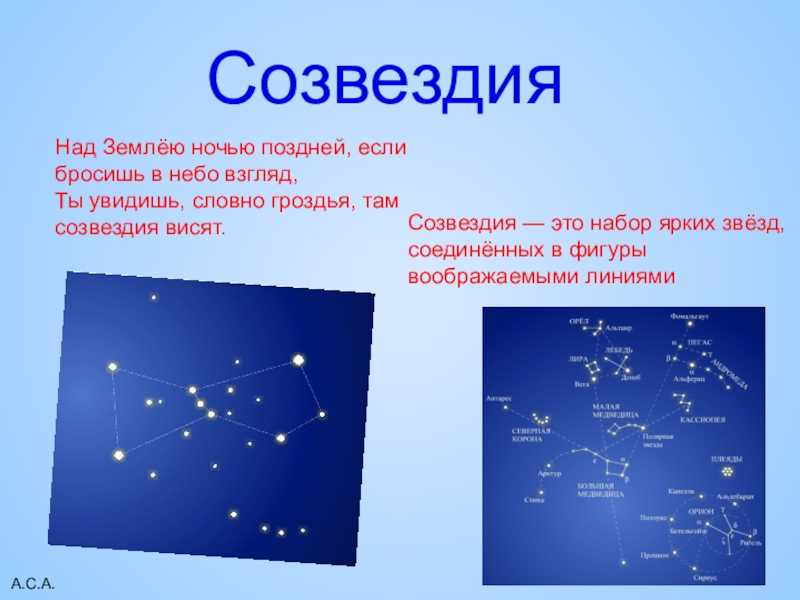 Проект по астрономии звезды и созвездия