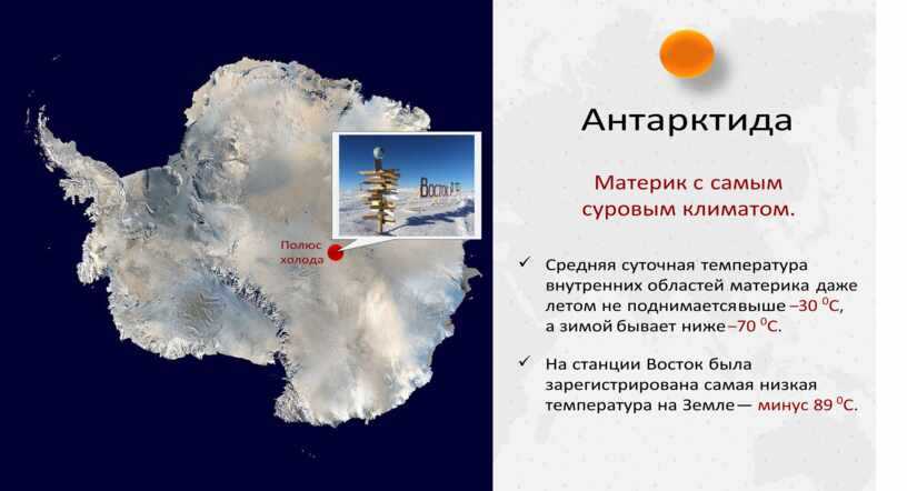 Материк антарктида