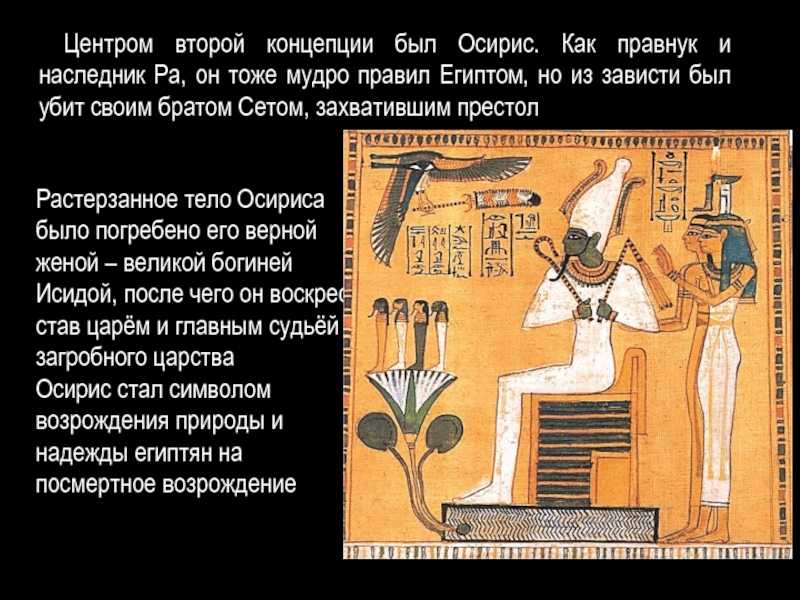 Египетский бог гор с головой сокола, почему постоянно воевал с братом сетом