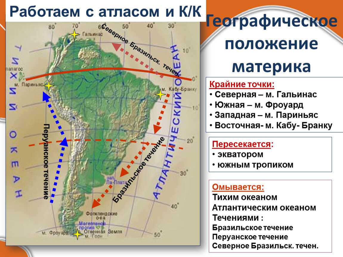 Южная америка характеристика по плану