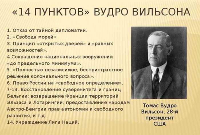 Какое название получил план послевоенного устройства мира предложенный вудро вильсоном