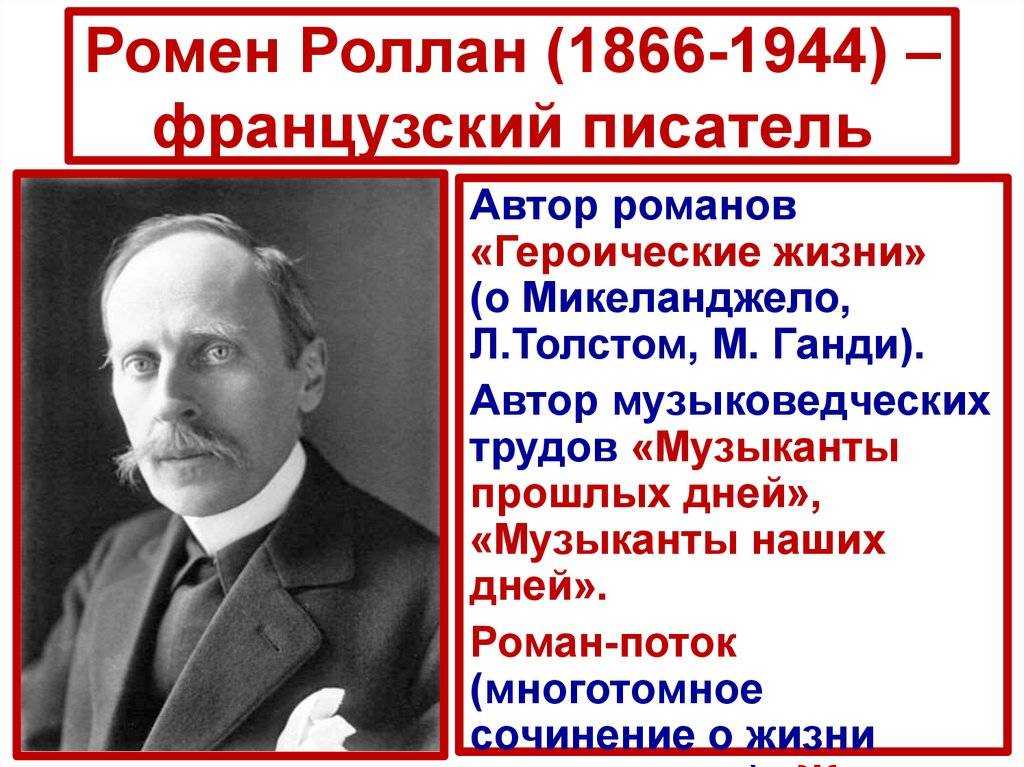 Ромен Роллан 1866-1944 – французский писатель, прозаик, эссеист, общественный деятель, драматург и музыковед Иностранный почетный член АН СССР Лауреат