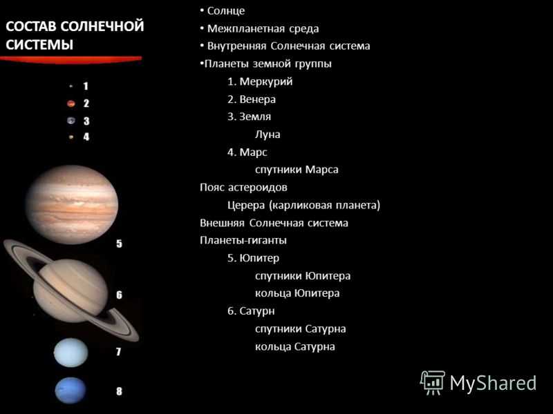 Группы планет солнечной системы