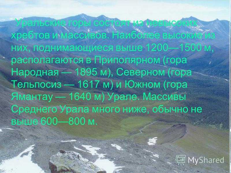 Самые интересные факты про горы