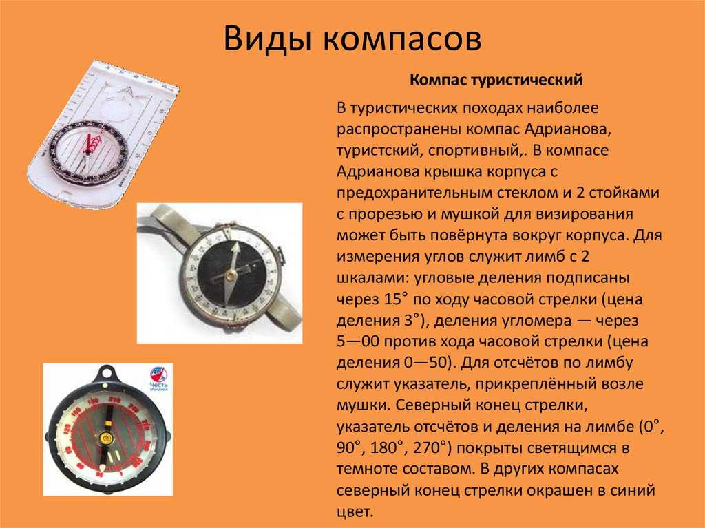 История компаса проект