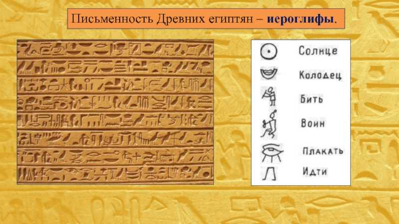 Письмо в древнем египте это. Иероглифическая письменность древнего Египта. Древняя Египетская клинопись. Письменность древних египтян. Письмо древнего Египта.