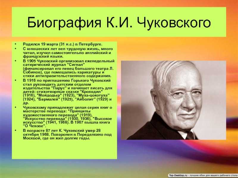 Корней чуковский биография для детей начальной школы, кратко самое главное и интересные факты