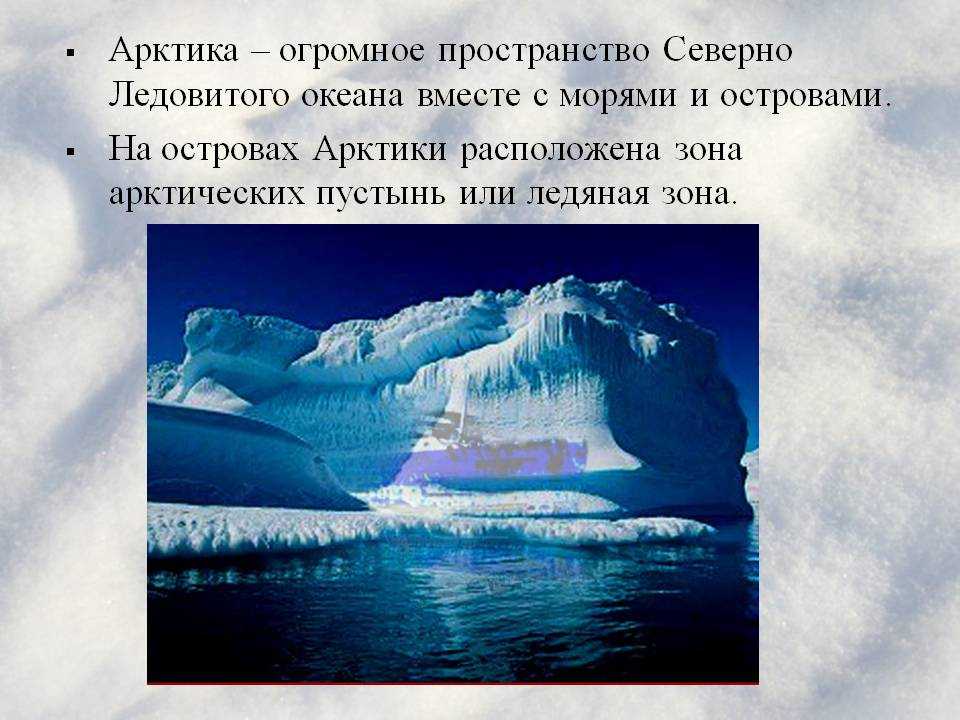 Климат пояса северно ледовитого океана