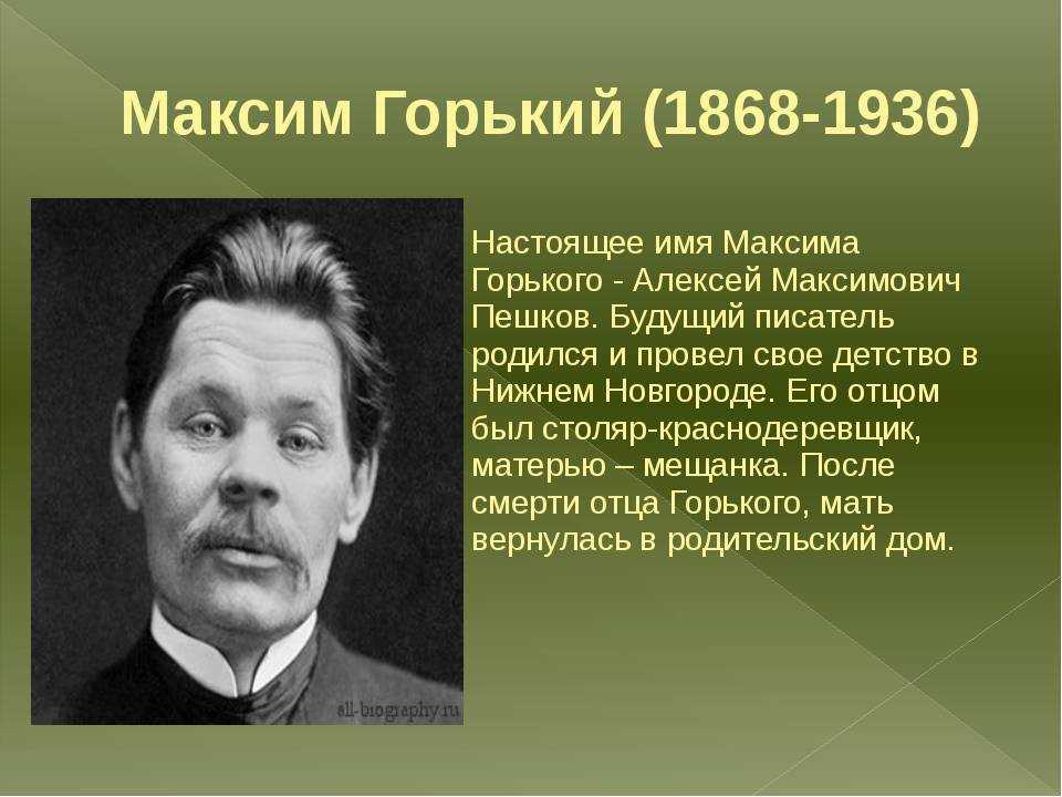 Максим горький  (1868-1936) - биография, кратко самое важное, интересные факты из жизни писателя