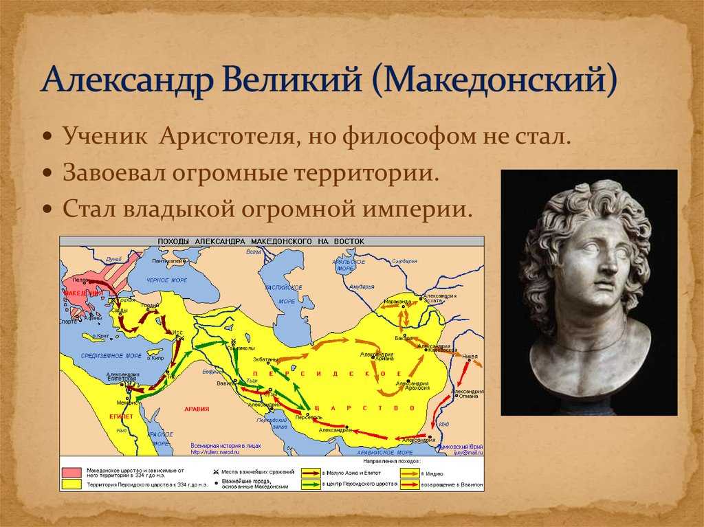 Кто такой александр македонский: биография великого полководца и история завоевания мира безжалостного прагматика