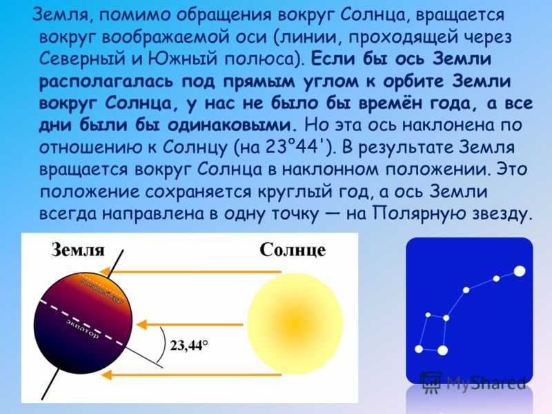 Почему планеты движутся. J,hfotybt ptvkb djrheu cjkywf b cdjtq JCB. Направление вращения земли вокруг солнца. Движение земли вокруг оси. Ось земли вокруг солнца.