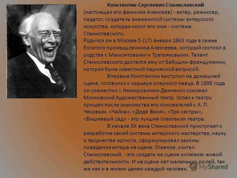 Станиславский человек. Сообщение о Станиславском 5 класс. Словесный портрет Станиславского.