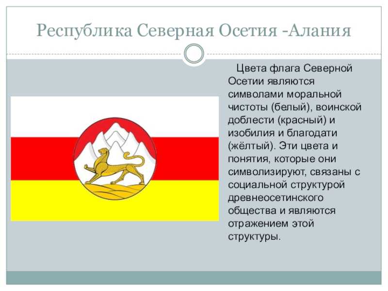 Кавказ — самые высокие горы россии