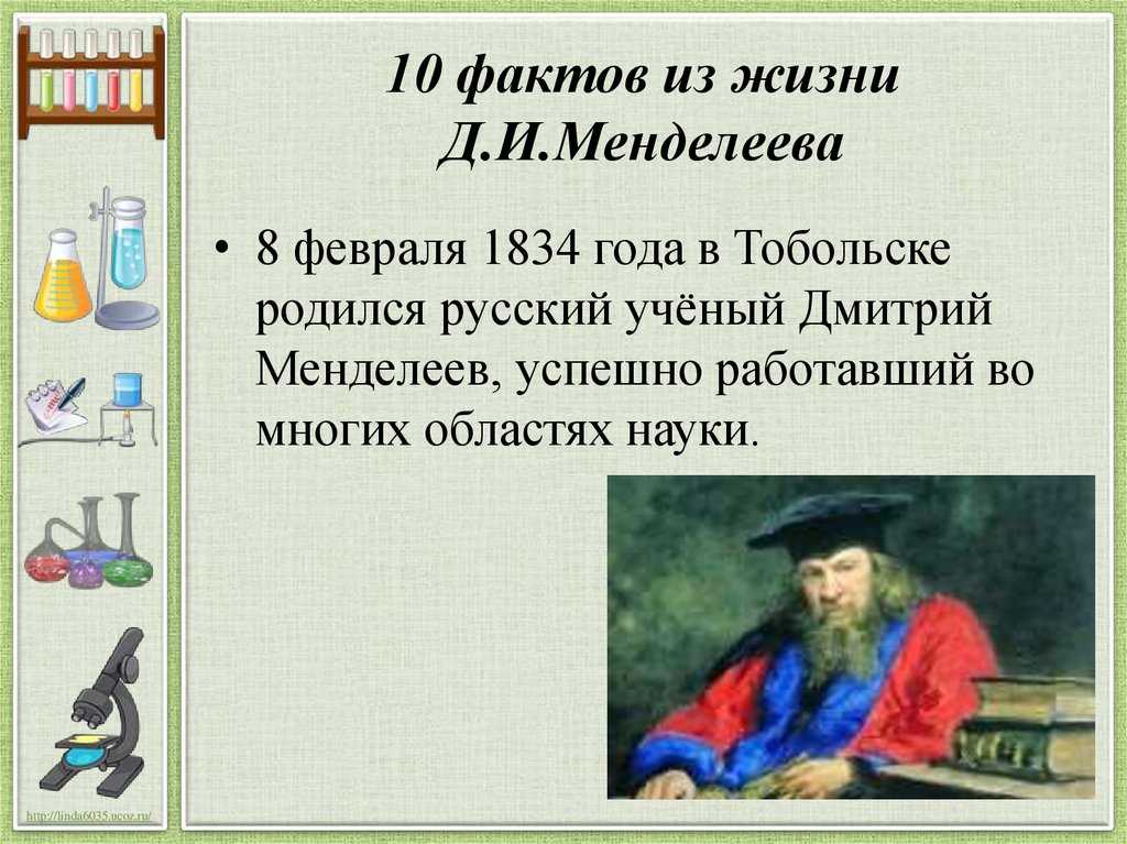 Интересные факты о менделееве презентация