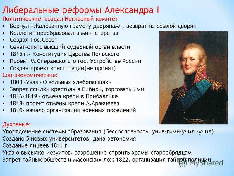 1 десятилетие царствования александра 1 автором проекта реформ государственного управления был