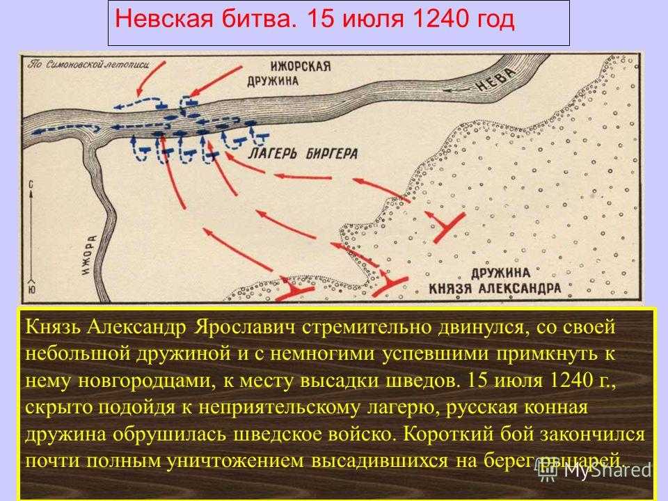 Дата сражения невской битвы. Невская битва 1240.