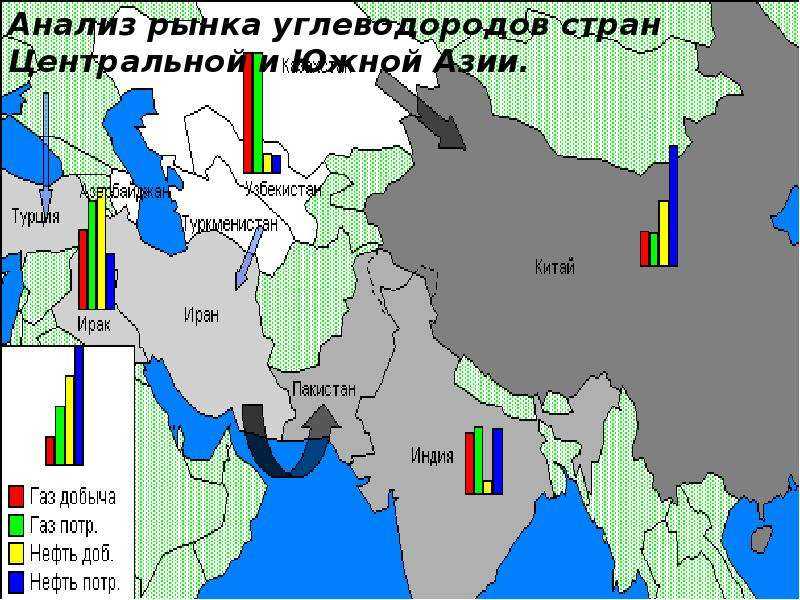 Промышленность юго западной азии. Месторождения зарубежная Азия. Месторождения нефти зарубежная Азия. Крупные месторождения нефти в зарубежной Азии. Нефтедобывающие страны зарубежной Азии.