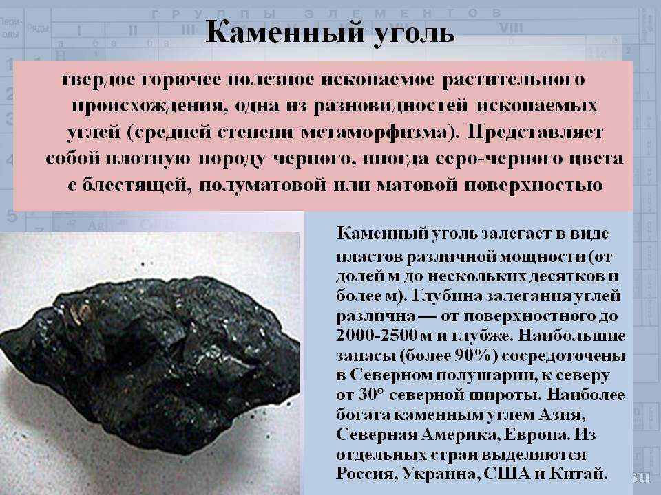 Каменный уголь физические. Рассказать о Каменном угле. Полезные ископаемые уголь. Доклад о полезных ископаемых уголь. Уголь полезное ископаемое.