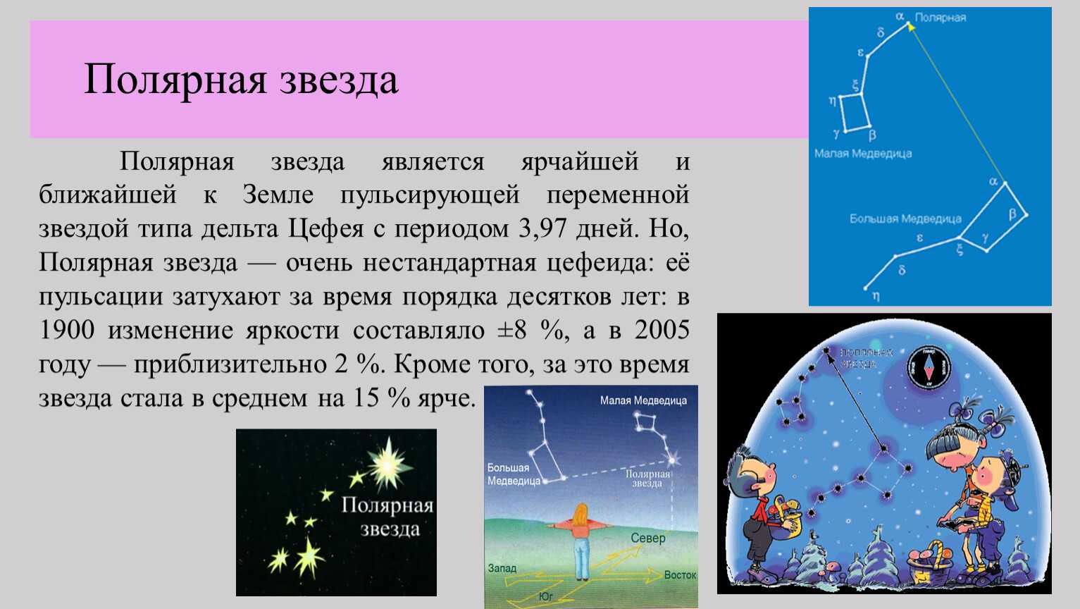 Зона северная звезда где находится в россии. Полярная звезда. Информация о полярной звезде. Полярная звезда является. Полярная звезда характеристика.