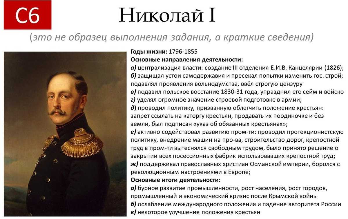 В газете раскрыли информацию о начале правления. Политический портрет Николая 1.