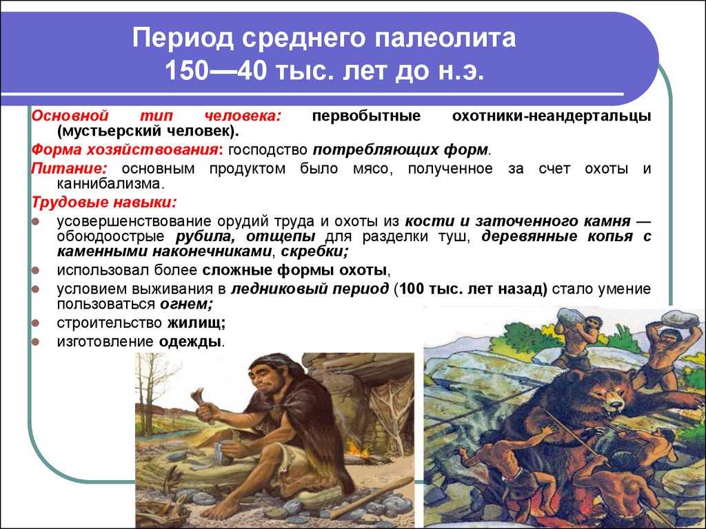 Первобытный человек отражал в рисунках важнейшие события жизни племени двоеточие