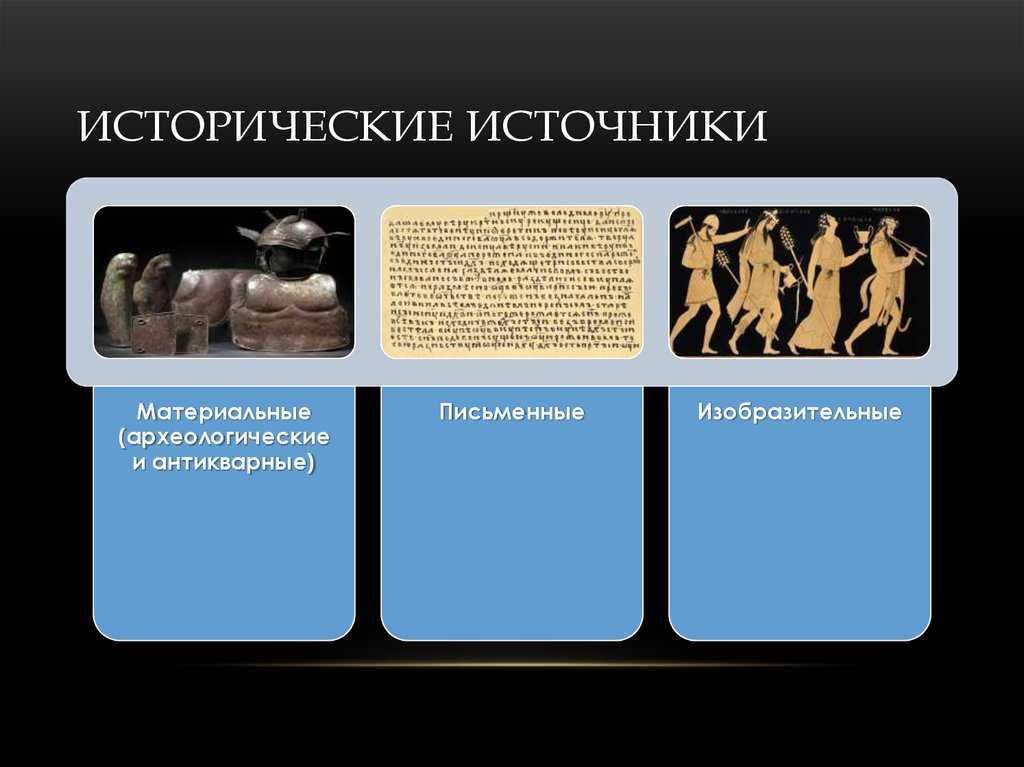 Сообщение на тему: «начало истории человечества. мир древности далёкий и близкий».