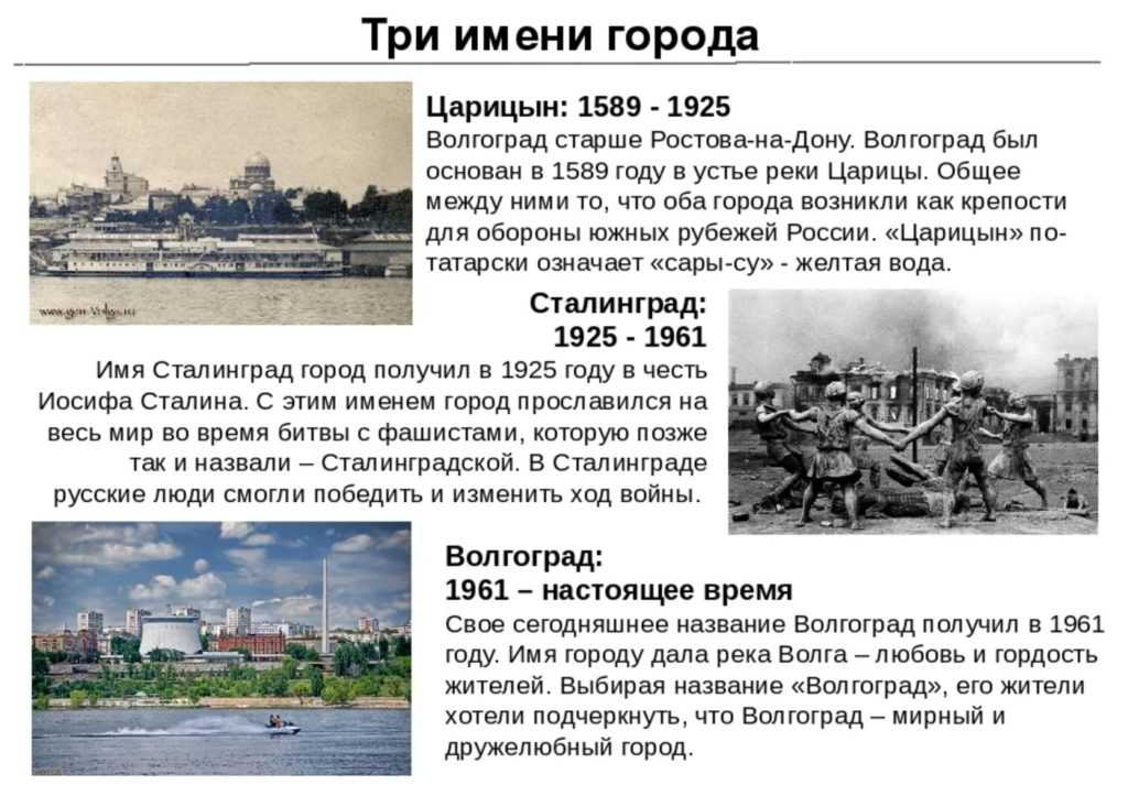 Сталинград: история и современное название города