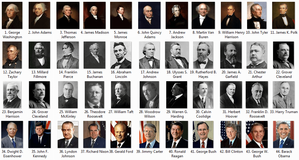 Список президентов сша -  wiki yours