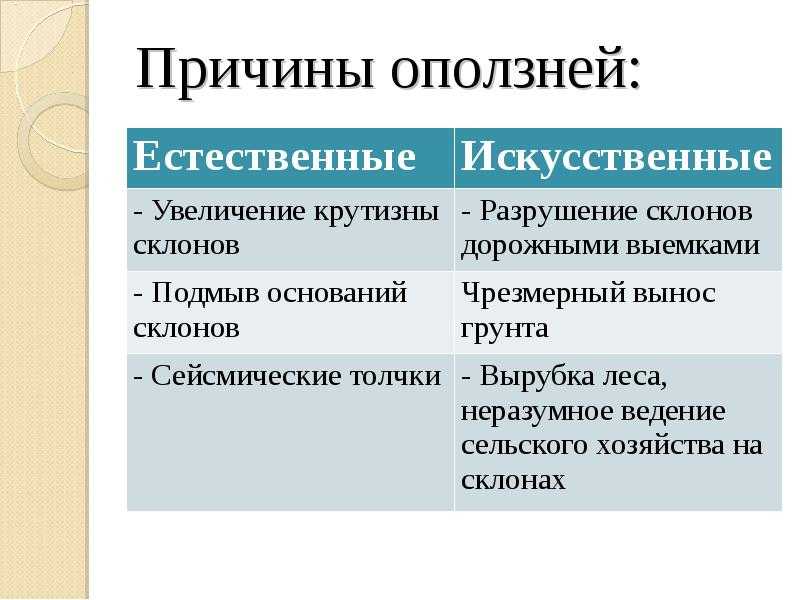 Мертвое море — израиль, соль, где находится, описание, иордания, вода, грязь, минералы, соленость - 24сми