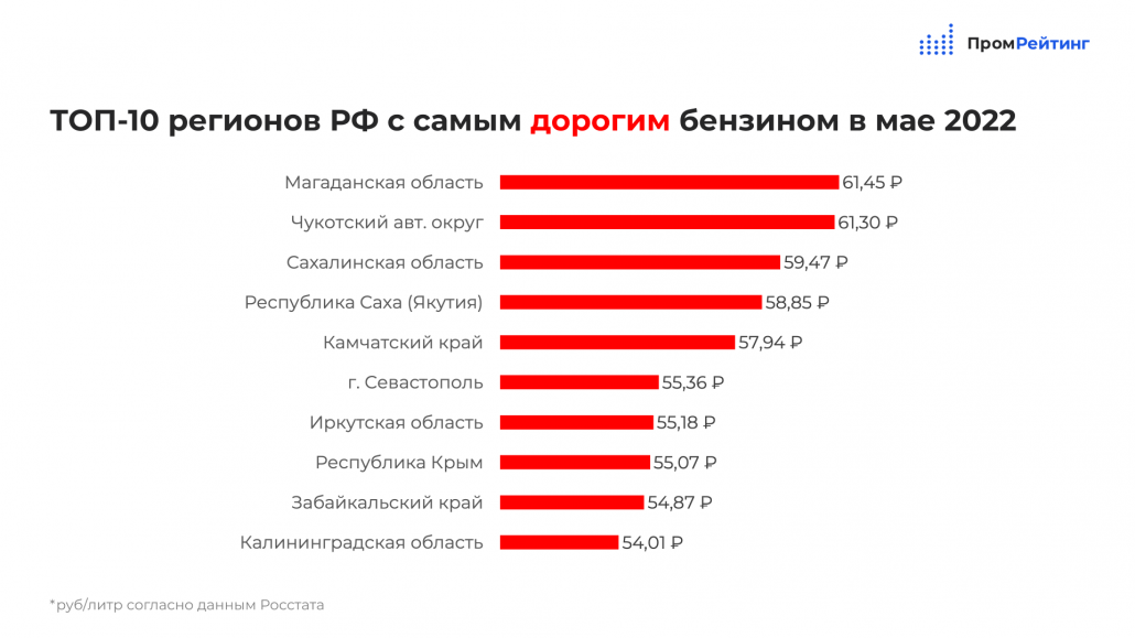 10 самых интересных факта о газировке - лучшие факты, новости, рейтинги, обзоры на www.bestfacts.ru