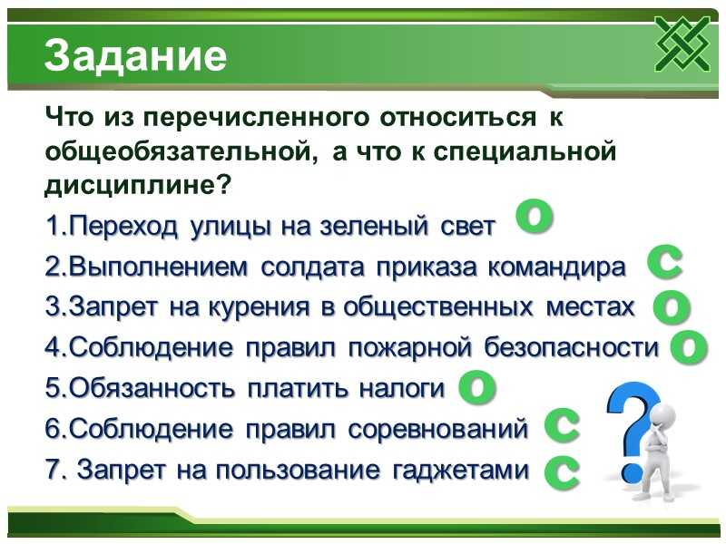 Обществознание 7 класс для чего нужна дисциплина презентация 7 класс