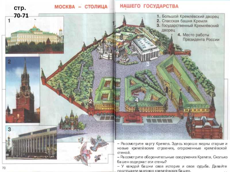 Интересные факты о московском кремле