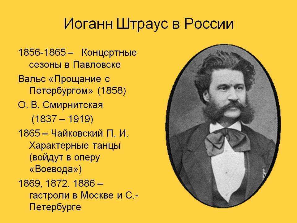 Презентация на тему "иоганн штраус"