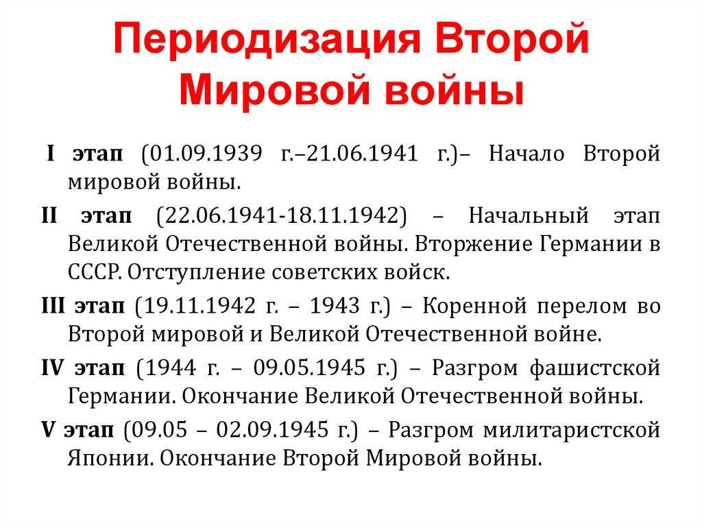 2 период вов презентация