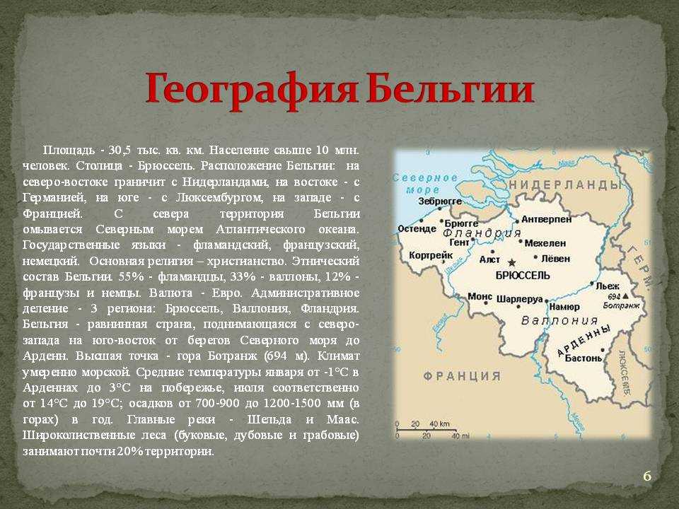 Опишите страну. Бельгия краткий доклад для 3 класса. Бельгия краткое описание. Сведения о Бельгии 3 класс. Бельгия презентация.