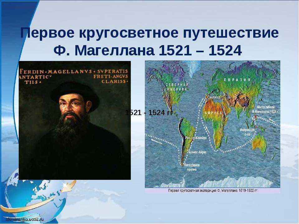 Фернан магеллан карта. Путешествие Фернана Магеллана 1519-1522. Фернан Магеллан 1521. Фернан Магеллан Экспедиция 1519. Экспедиция Фернана Магеллана обогнула земной.