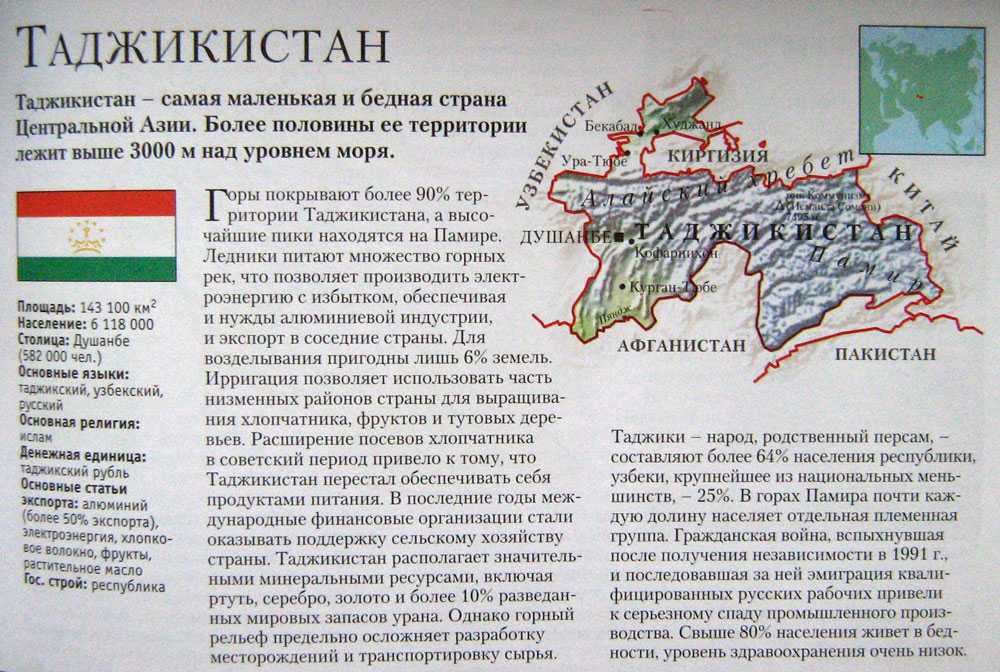 Таджикские стихи про язык. Информация о Таджикистане. Рассказ о Таджикистане. Таджикистан проекты. Эссе на тему Таджикистан.