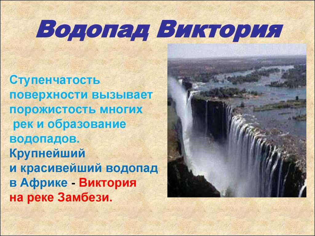 Водопад виктория презентация 4 класс окружающий мир