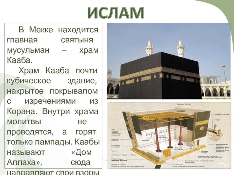 Как определить мекку. Храм Кааба в Мекке. Мекка святыня храм Кааба. Мекка куб Кааба внутри. Кааба в Мекке строение.