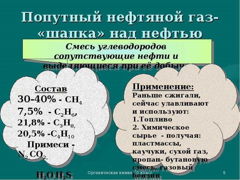 Презентация по химии на тему природные источники углеводородов