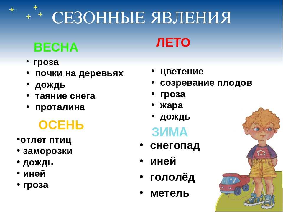 10 загадочных явлений природы, которые наука не может объяснить :: инфониак