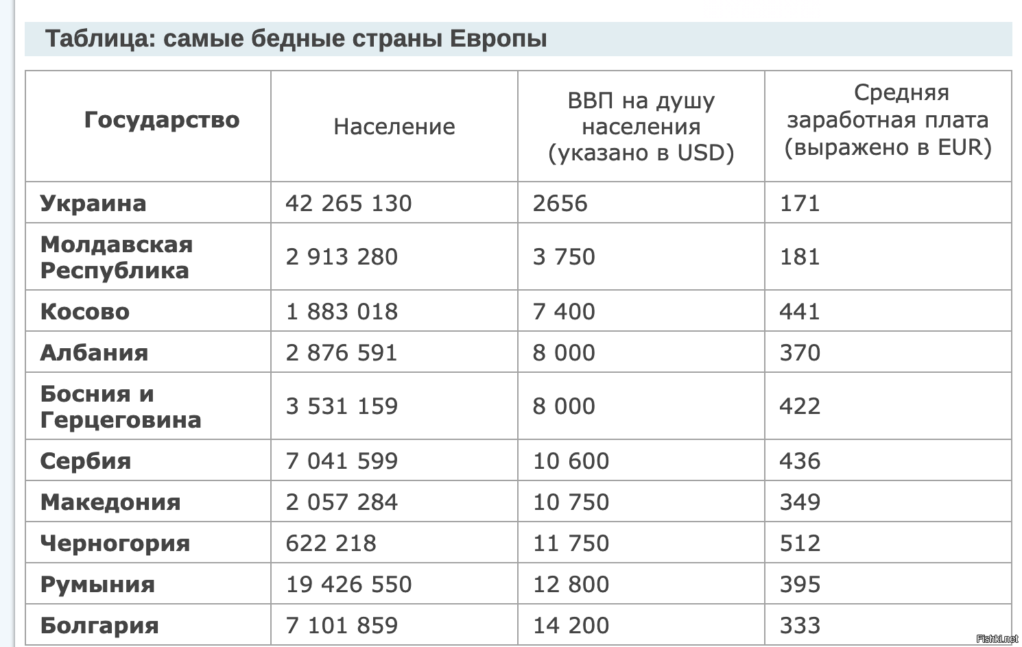 Где находится озеро чад? подборка интересных фактов  :: syl.ru