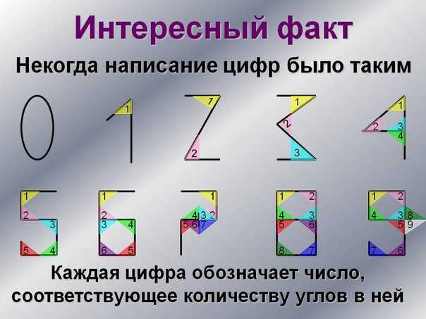 Стихи про математику | antrio.ru