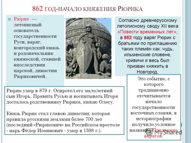 Правление рюрика (862-869) - итоги внешней и внутренней политики первого русского князя