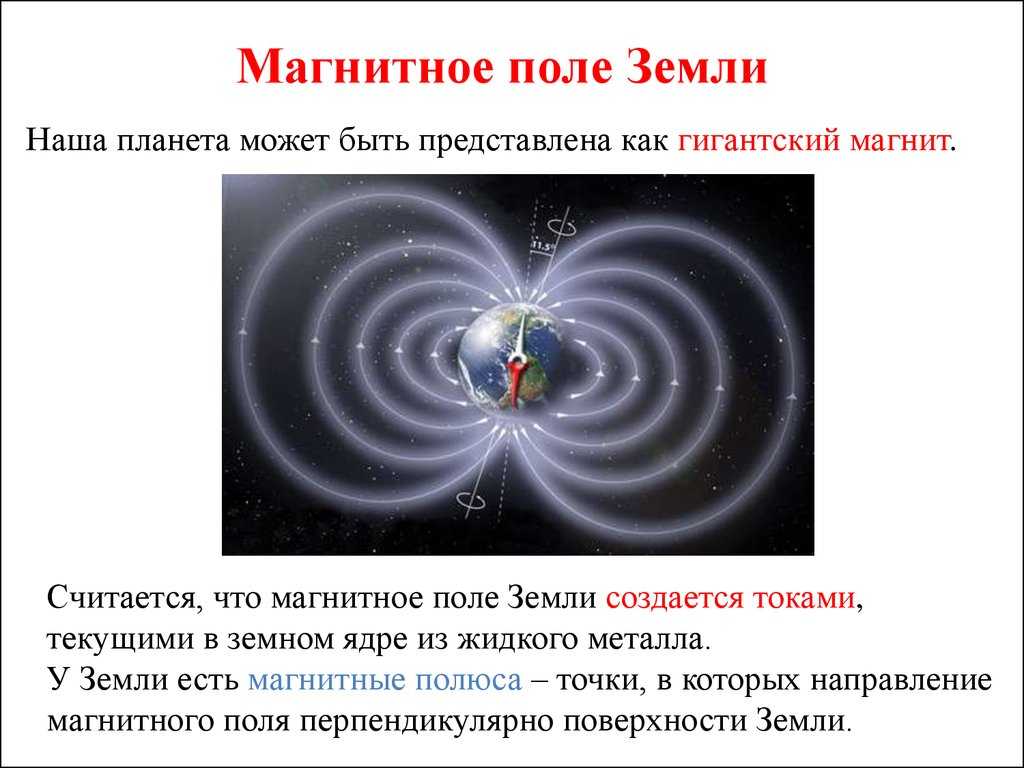 Презентация на тему магнитное поле земли 8 класс