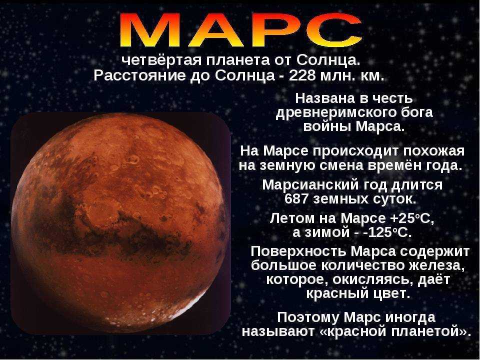 Марс планета солнечной системы – интересные факты для доклада кратко (3 класс, окружающий мир)