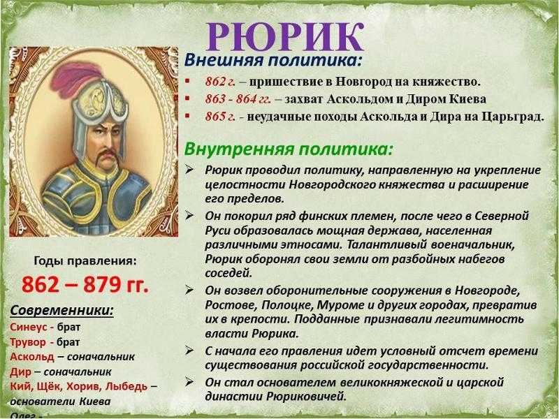 Правление рюрика краткая биография и происхождение первого русского князя