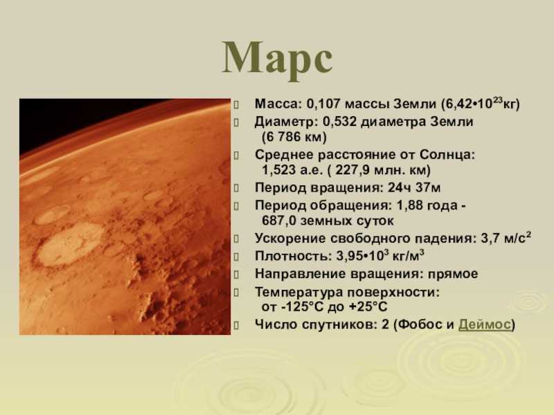 Марс - красная планета | космогид