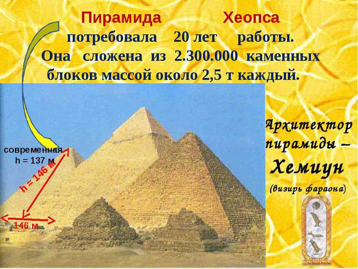 Пирамида нерюнгри. Пирамида Хеопса древний Египет проект. Пирамида Хеопса древний Египет 5 класс. Рассказ о пирамидах Хеопса в Египте. Хемиун Архитектор пирамиды Хеопса.