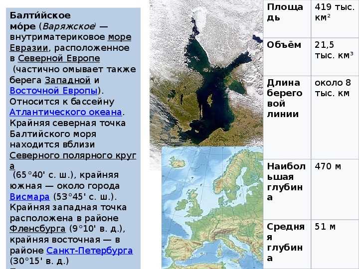 Характеристика черного моря география 8 класс по плану